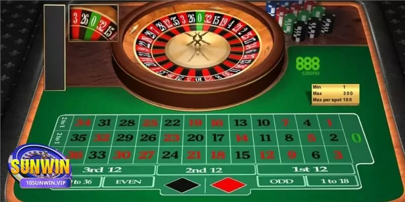 Thuật ngữ trong hướng dẫn cách chơi roulette Sunwin