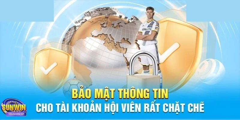 Trách nhiệm của thành viên trong chính sách bảo mật